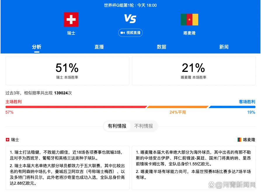 墨尔本城近期整体状态不俗，此役主场作战肯定希望取胜，战意充足。